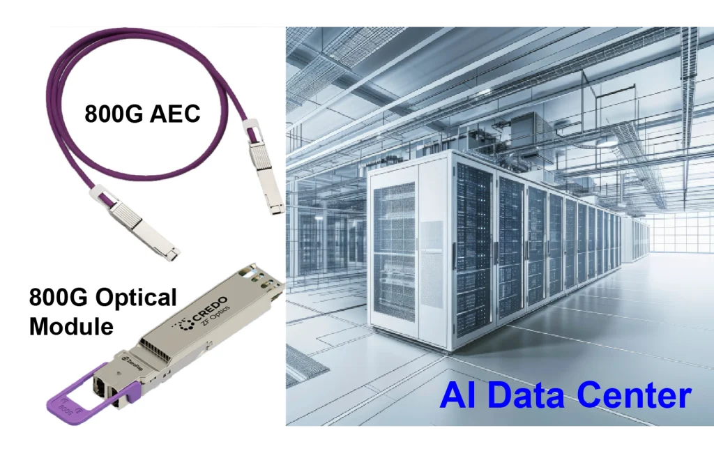 Connection Data Center 1024x647